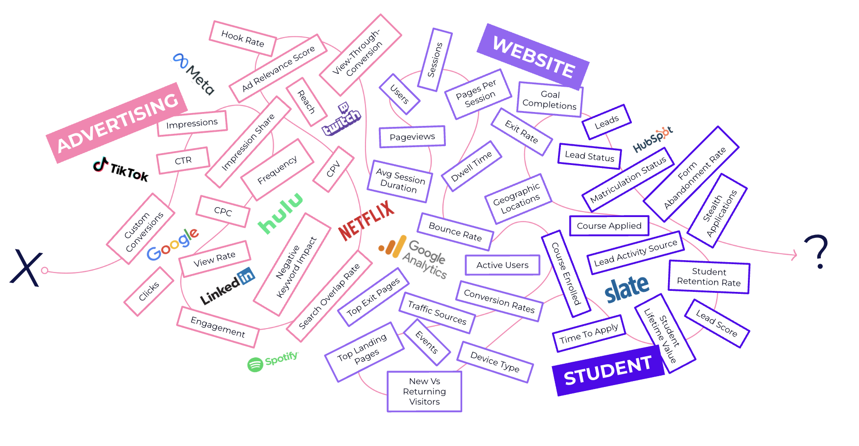 Screenshot 2025-07-01 at 15.14.22